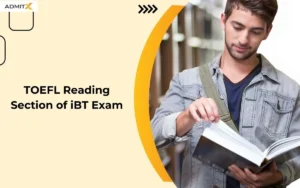 TOEFL Reading Section of iBT Exam