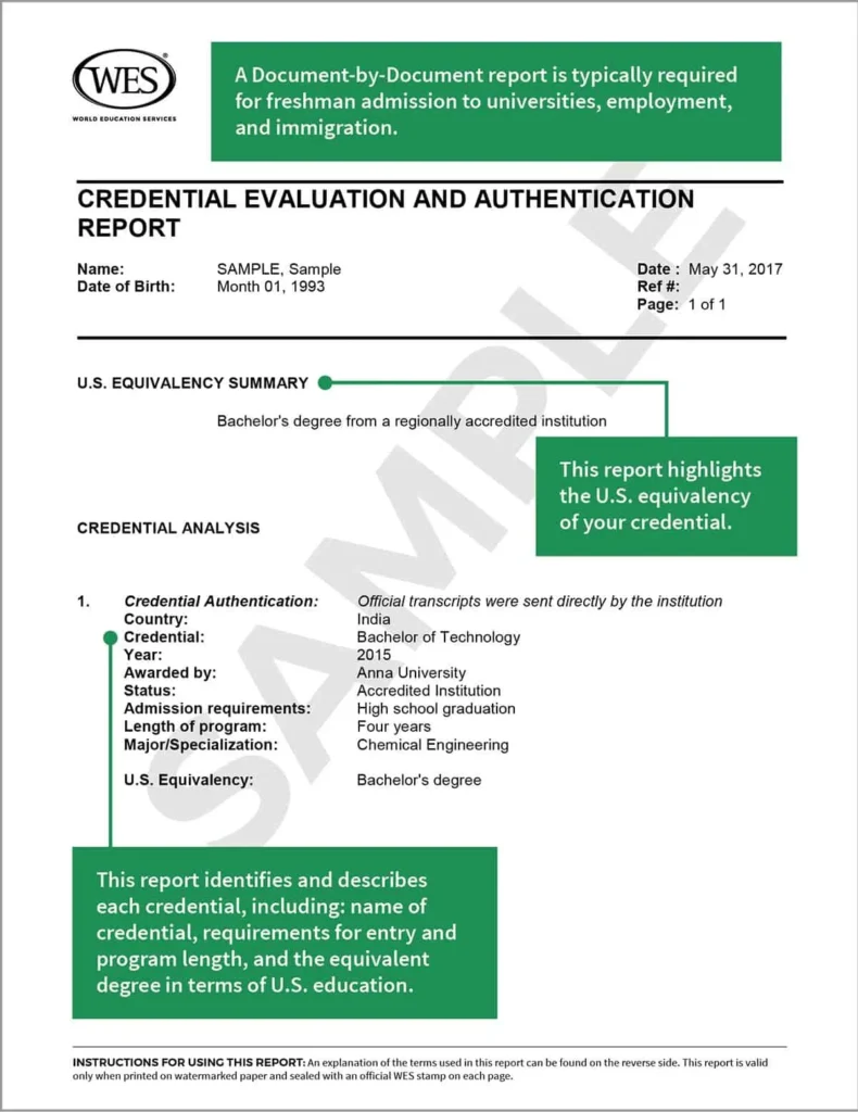 WES Evaluation Sample Document by Document Report