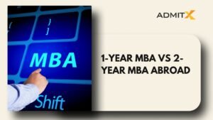 1-Year MBA vs 2-Year MBA Abroad