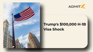 Trump's $100,000 H-1B Visa Shock